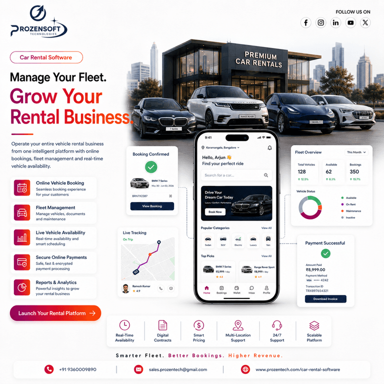 Car Rental App Development: Build a Smarter Rental Business